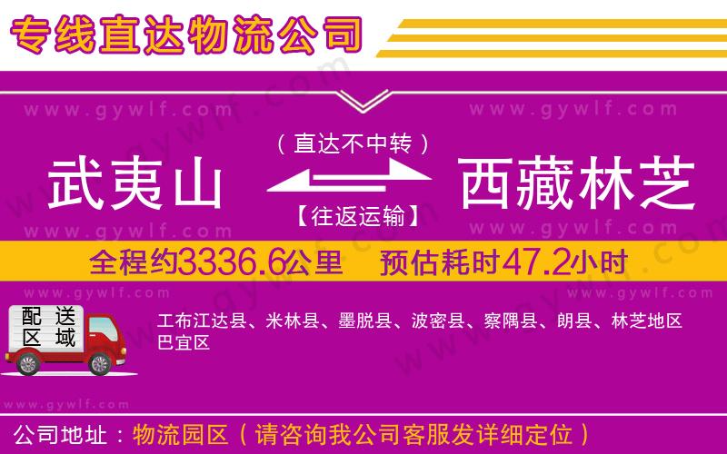 武夷山到西藏林芝地區(qū)物流公司