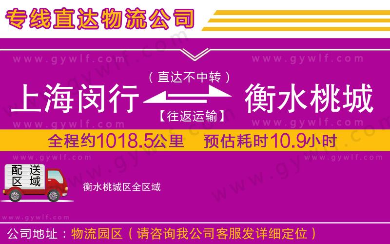 上海閔行區(qū)到衡水桃城區(qū)物流公司