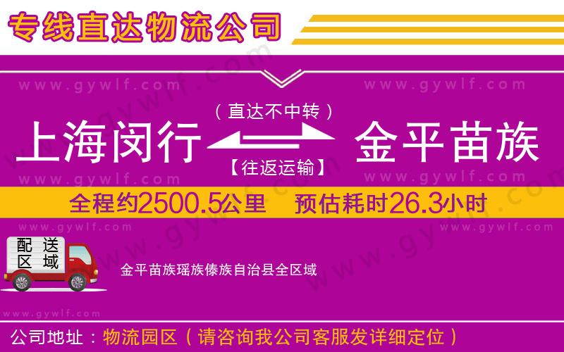 上海閔行區(qū)到金平苗族瑤族傣族自治縣物流公司