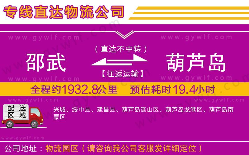 邵武到葫蘆島物流公司