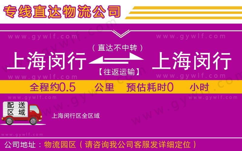 上海閔行區(qū)到上海閔行區(qū)物流公司