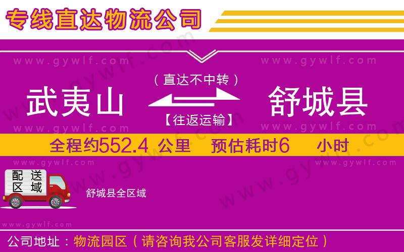 武夷山到舒城縣物流公司