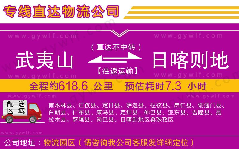 武夷山到日喀則地區(qū)物流公司