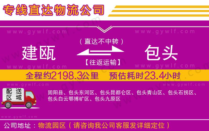 建甌到包頭物流公司