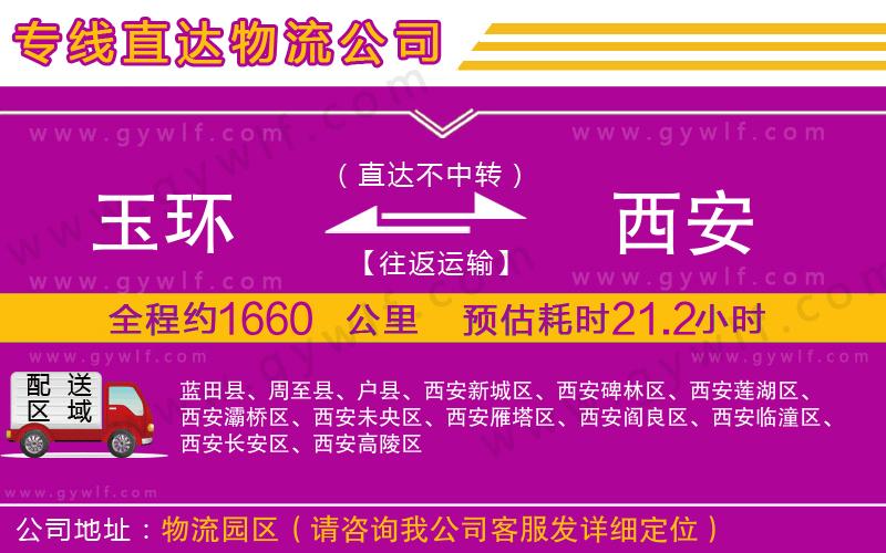 玉環(huán)到西安物流公司