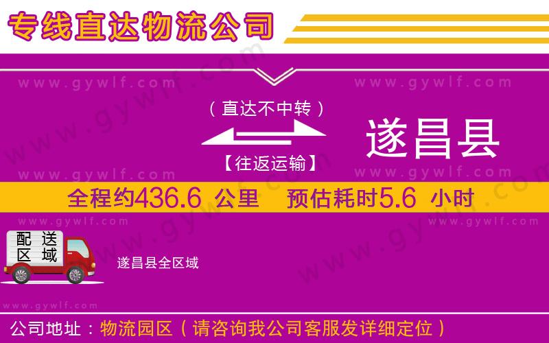 上海普陀區(qū)到阜城縣物流公司