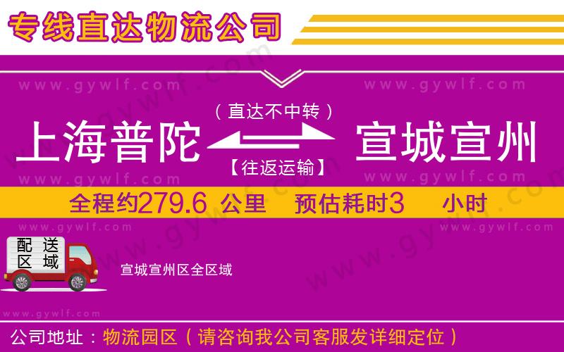 上海普陀區(qū)到宣城宣州區(qū)物流公司
