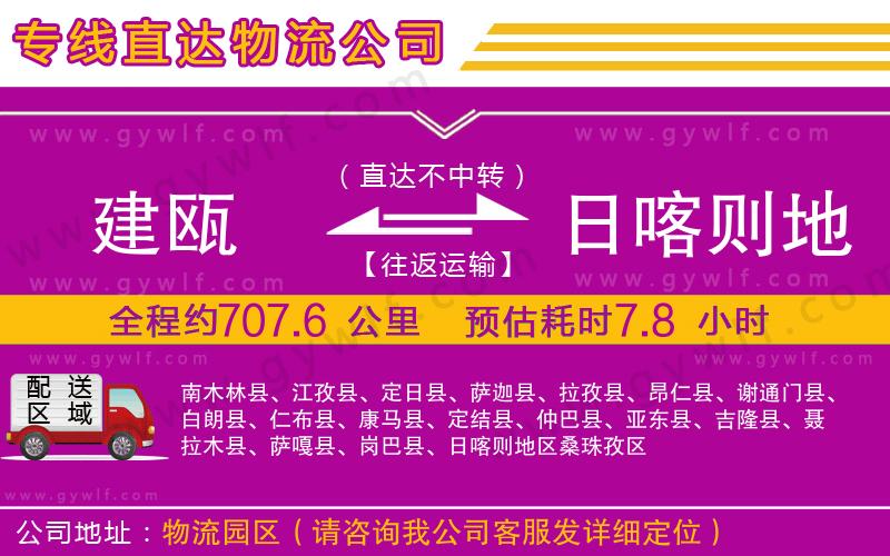 建甌到日喀則地區(qū)物流公司