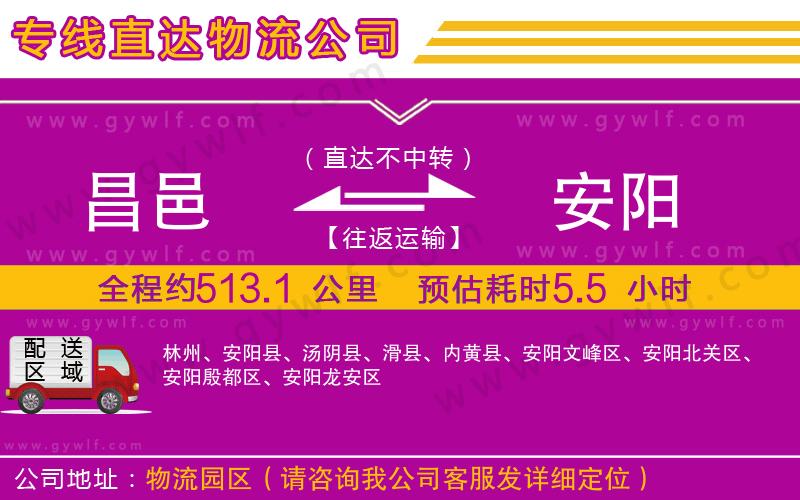 昌邑到安陽物流公司