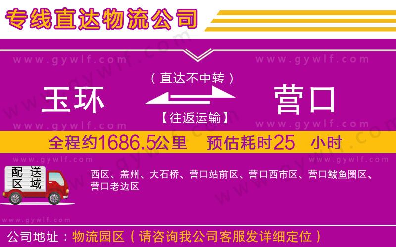 玉環(huán)到營口物流公司