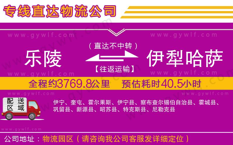 樂陵到伊犁哈薩克自治州物流公司